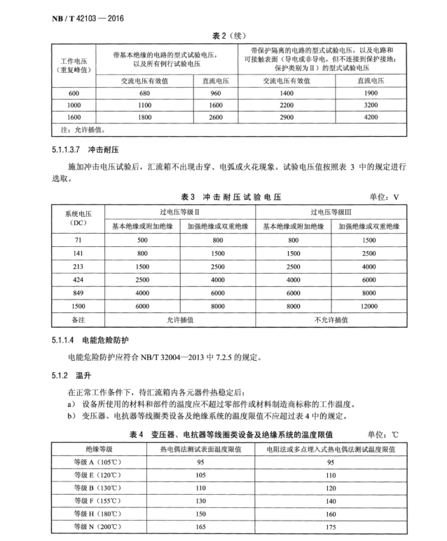 NB∕T 42103-2016 集散式匯流箱技術規(guī)范