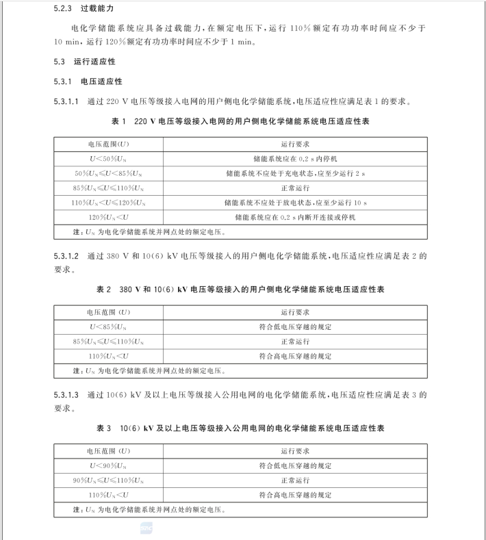 GB/T 36558-2023 電力系統(tǒng)電化學(xué)儲(chǔ)能系統(tǒng)通用技術(shù)條件