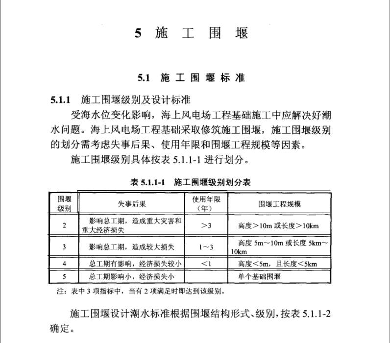 NB/T 31033-2012 海上风电场工程施工组织设计技术规定