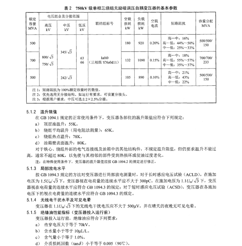 NB/T 42020-2013 750kV和1000kV級油浸式電力變壓器技術參數(shù)和要求