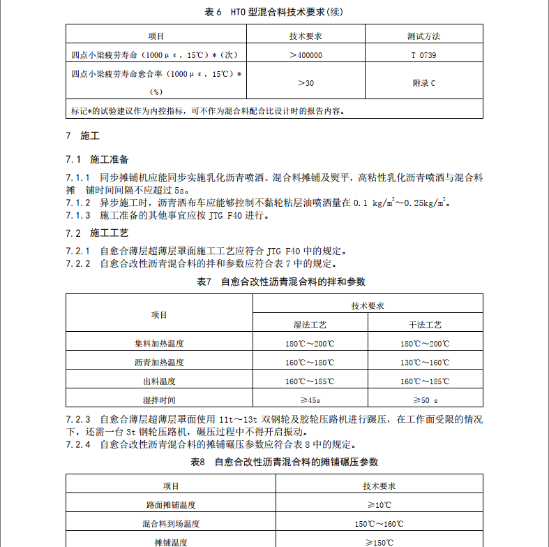 DB13/T 5673-2023 公路自愈合瀝青混合料薄層超薄層罩面施工技術規(guī)范