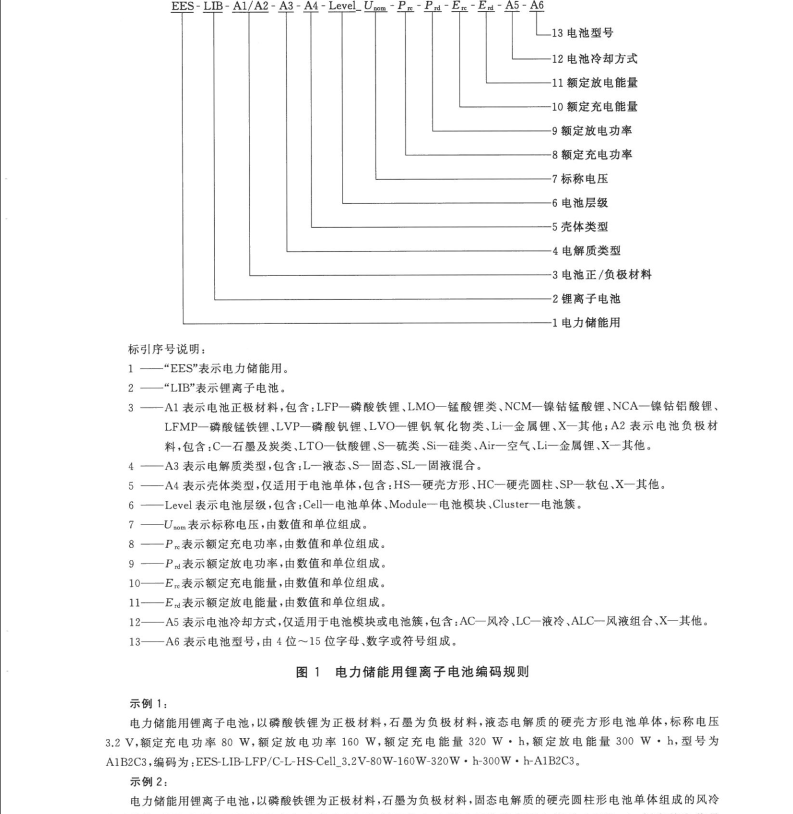 GB/T 36276-2023 電力儲(chǔ)能用鋰離子電池