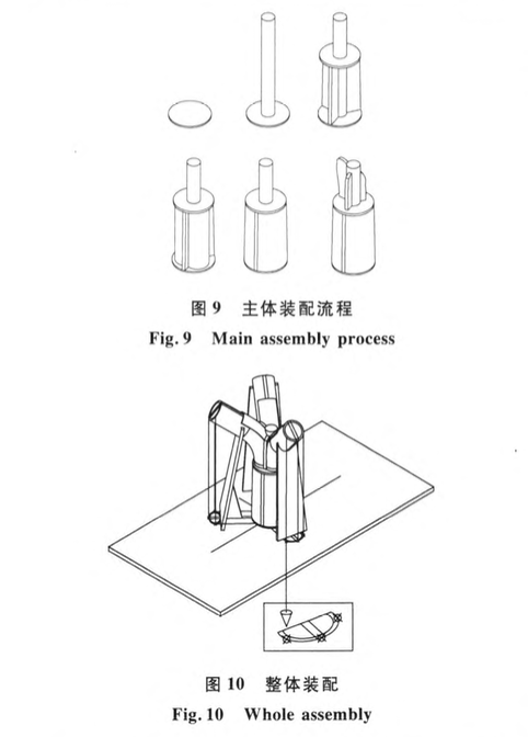 “樹狀形態(tài)”仿生柱樹杈焊接節(jié)點的制作技術(shù)