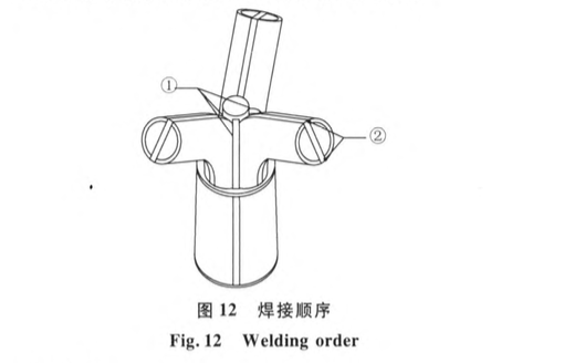 “樹狀形態(tài)”仿生柱樹杈焊接節(jié)點的制作技術(shù)