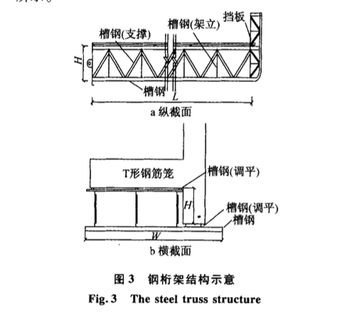 埃及塞得東港超長(zhǎng)超重異形結(jié)構(gòu)鋼筋籠的制作,、吊裝