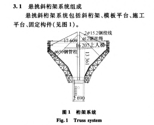 安哥拉某倒錐殼水塔高空現(xiàn)澆水箱的施工技術(shù)