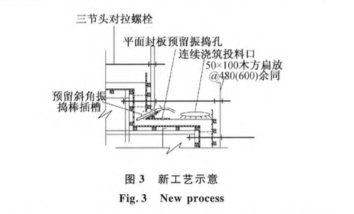 場館看臺新型施工-技術(shù)研究