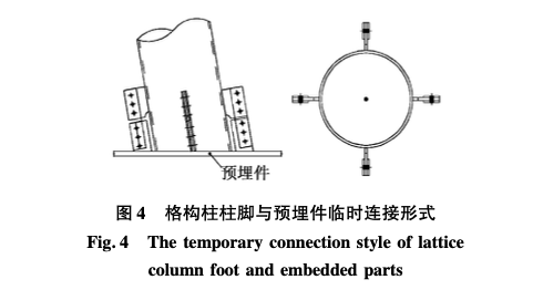 超大超高傾斜格構(gòu)柱步進(jìn)式-安裝技術(shù)