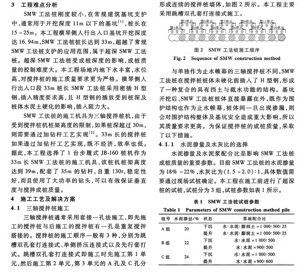 超深SMW工法樁施工技術(shù)在澳大隧道工程的應(yīng)用