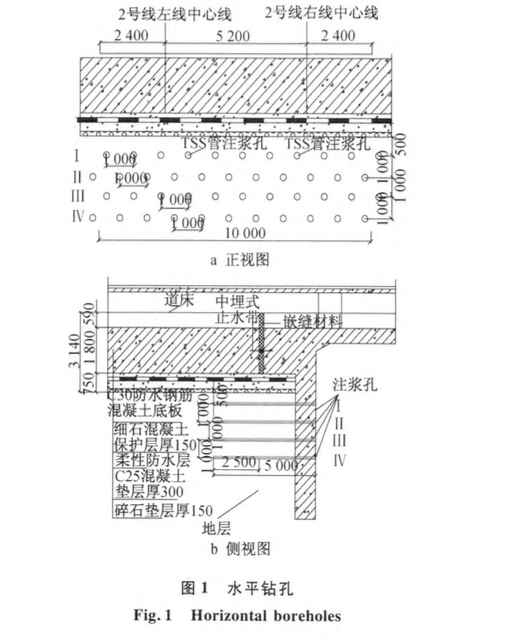 車站底板變形縫滲漏水-治理技術(shù)