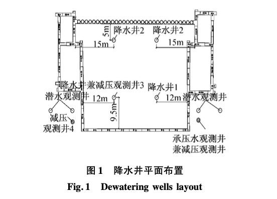 沉管隧道最終接頭深基坑開挖和支護(hù)施工技術(shù)