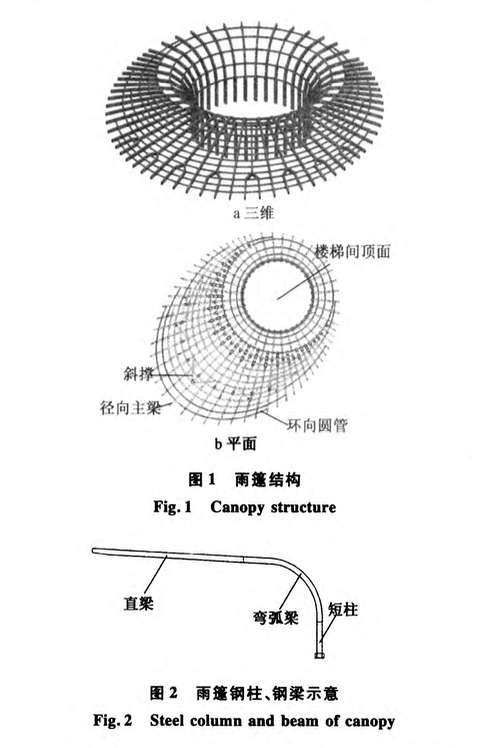 成都火車南站發(fā)散式雨篷結(jié)構(gòu)-測量方法研究