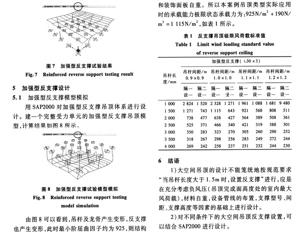 大空間吊頂加強(qiáng)型反支撐體系設(shè)計(jì)