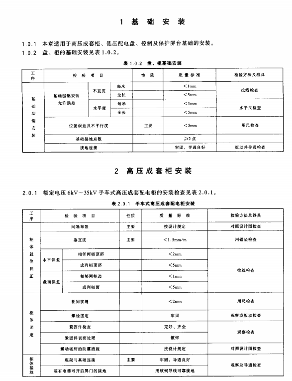 DL/T-5161.8-2002-電氣裝置安裝工程質(zhì)量檢驗(yàn)及評定規(guī)程第8部分-盤,、柜及二次回路接線施工質(zhì)量檢驗(yàn)