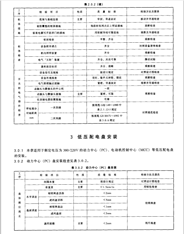 DL/T-5161.8-2002-電氣裝置安裝工程質(zhì)量檢驗(yàn)及評定規(guī)程第8部分-盤、柜及二次回路接線施工質(zhì)量檢驗(yàn)