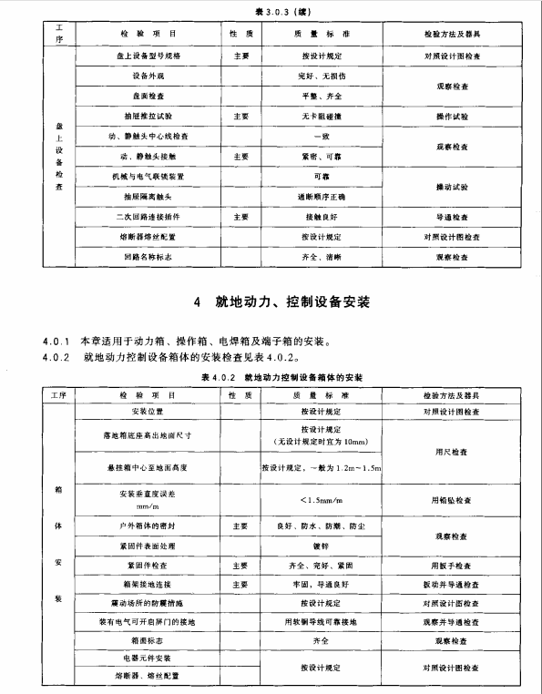 DL/T-5161.8-2002-電氣裝置安裝工程質(zhì)量檢驗(yàn)及評定規(guī)程第8部分-盤,、柜及二次回路接線施工質(zhì)量檢驗(yàn)