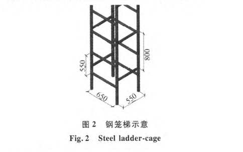 大跨度超厚無檁體系平鋼板巖棉夾芯復(fù)合板外墻施工技術(shù)