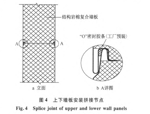 大跨度超厚無檁體系平鋼板巖棉夾芯復(fù)合板外墻施工技術(shù)