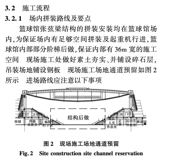 大跨度預(yù)應(yīng)力張弦梁施工技術(shù)