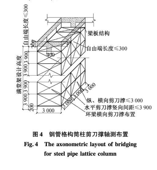 大跨度錐形屋面筒倉施工工藝