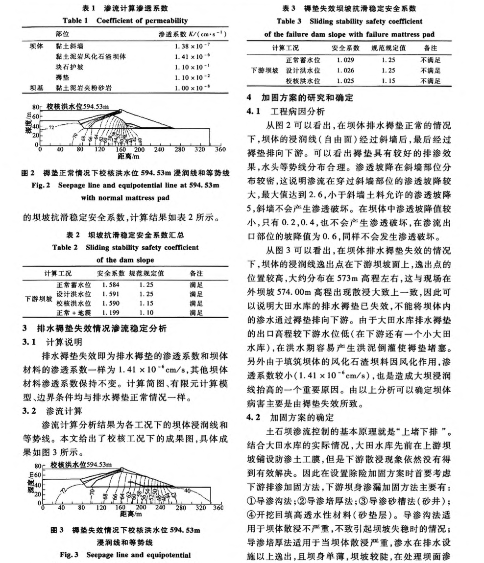 大田水庫病險原因分析及加固方案