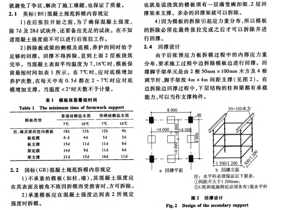 迪拜天閣項目現(xiàn)澆預(yù)應(yīng)力板-施工技術(shù)