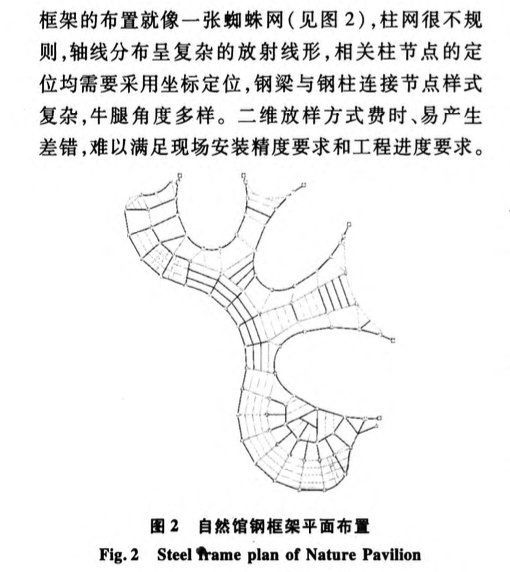 第八屆中國花博會自然館復(fù)雜異形鋼框架的加工技術(shù)