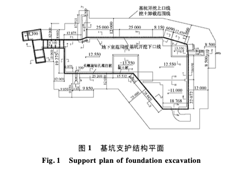 滇池湖沼相軟土地層基坑復(fù)合-支護(hù)技術(shù)