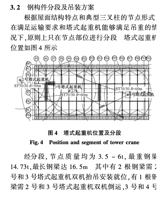 典型三叉柱支撐大跨度曲面-鋼結(jié)構(gòu)施工技術(shù)