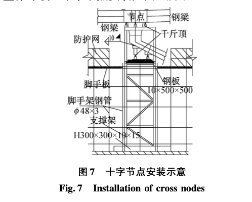 典型三叉柱支撐大跨度曲面-鋼結(jié)構(gòu)施工技術(shù)