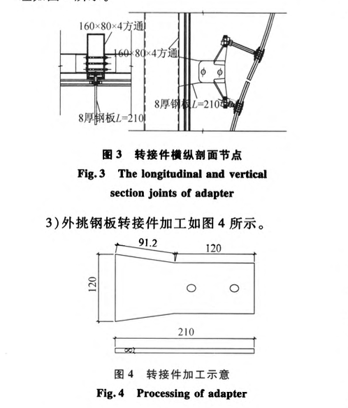 關(guān)于點(diǎn)支式波浪形玻璃幕墻的設(shè)計(jì)施工難點(diǎn)分析