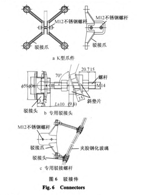 關(guān)于點(diǎn)支式波浪形玻璃幕墻的設(shè)計(jì)施工難點(diǎn)分析