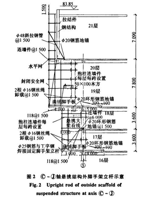 疊合式懸挑承重腳手架的施工技術(shù)