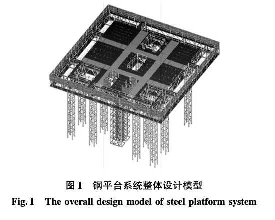 頂模體系超大鋼平臺(tái)分塊的整體安裝技術(shù)