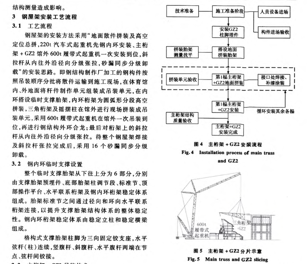 東莞籃球中心大跨度復雜鋼屋架的施工技術