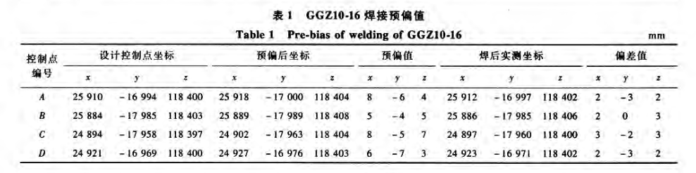 東莞臺(tái)商大廈魚腹曲面外框鋼柱的測量技術(shù)