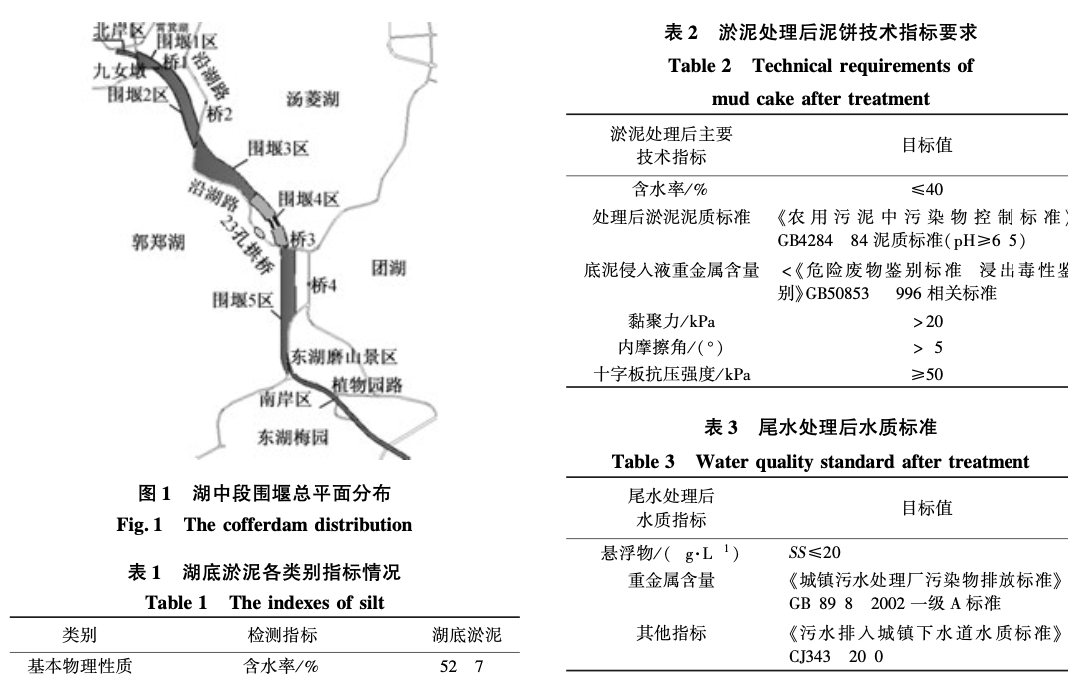 東湖風(fēng)景區(qū)湖底淤泥脫水固結(jié)一體化的施工工藝