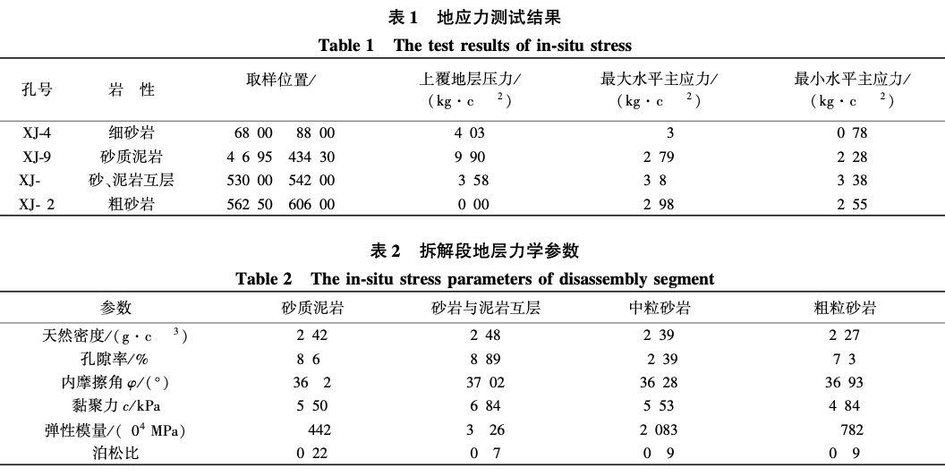 盾構(gòu)在地面局部封閉條件下鋼套筒接收技術(shù)