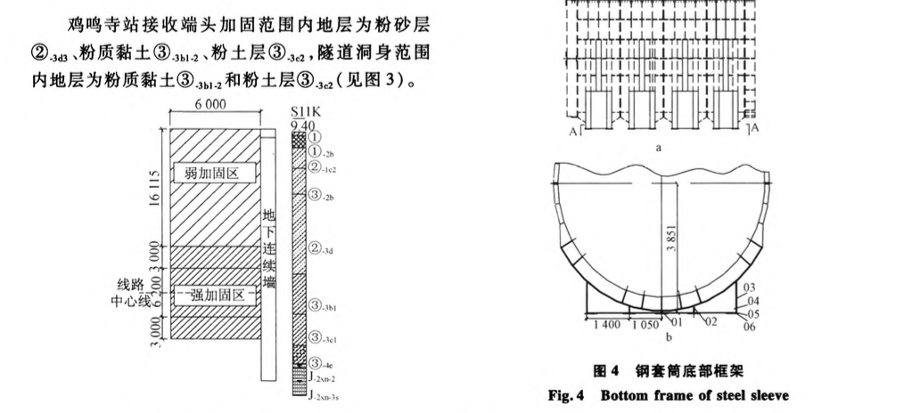 多邊形法在基坑變形監(jiān)測(cè)中的應(yīng)用