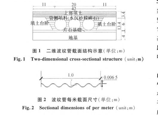 多跨連續(xù)S形超重鋼箱梁分節(jié)段制作安裝技術(shù)