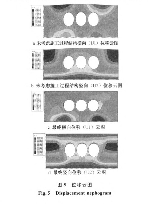 多跨連續(xù)S形超重鋼箱梁分節(jié)段制作安裝技術(shù)