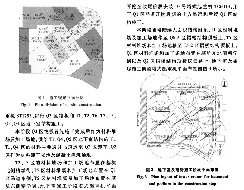 關(guān)于多塔樓大型城市綜合體群塔作業(yè)安全管理