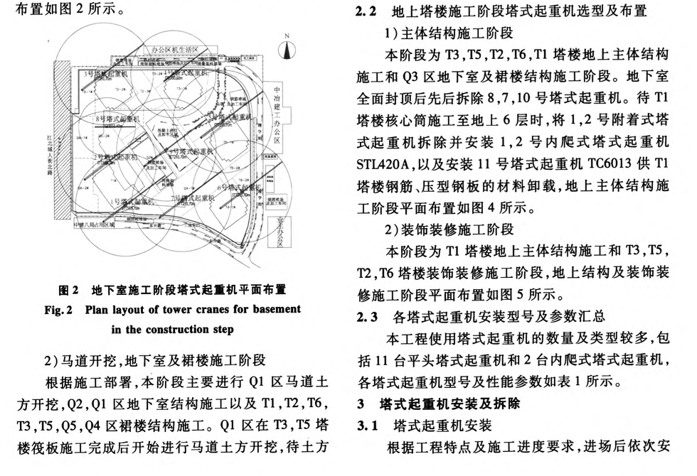 關(guān)于多塔樓大型城市綜合體群塔作業(yè)安全管理