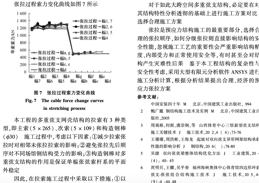 關(guān)于多樁型復(fù)合地基在濕陷性黃土地區(qū)的應(yīng)用