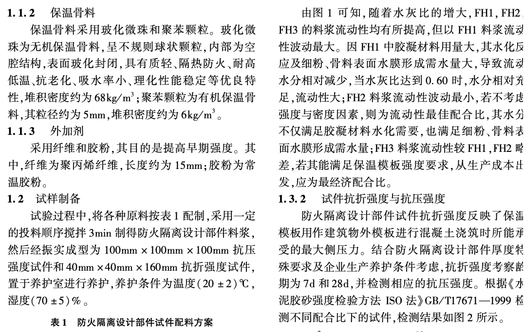 防火建筑外保溫模板的技術(shù)研究