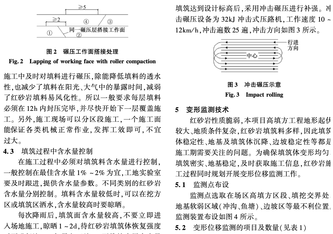 飛行區(qū)場道紅砂巖地質(zhì)施工和變形監(jiān)測技術(shù)