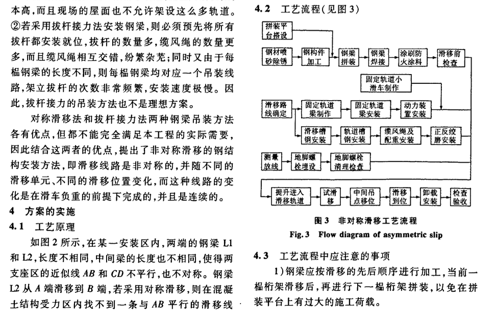 關(guān)于非對稱滑移技術(shù)在某鋼結(jié)構(gòu)工程中的應(yīng)用