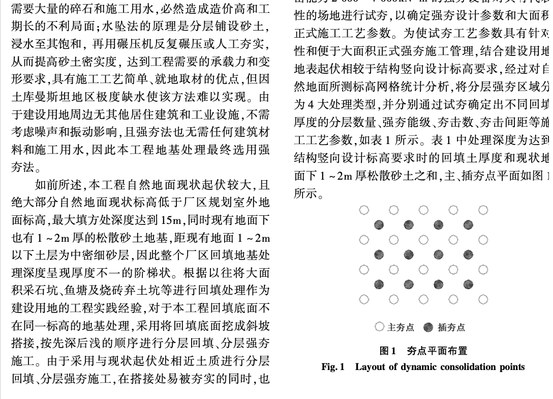 關(guān)于分層強夯法在沙漠松散地基處理中的應(yīng)用