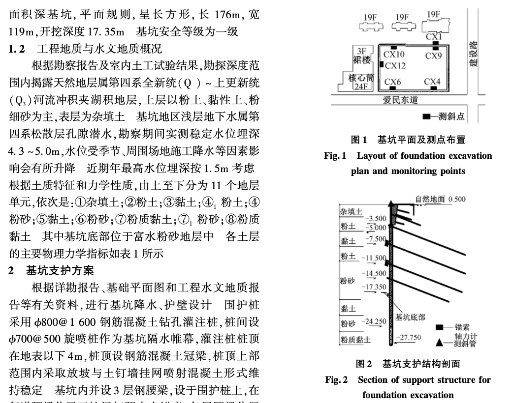 粉砂地層深基坑支護結(jié)構(gòu)變形安全監(jiān)測和分析