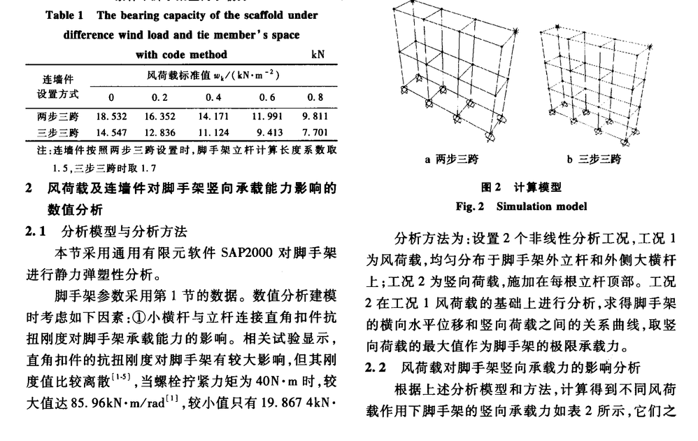 風(fēng)荷載作用下薄壁空心墩翻模的施工安全控制